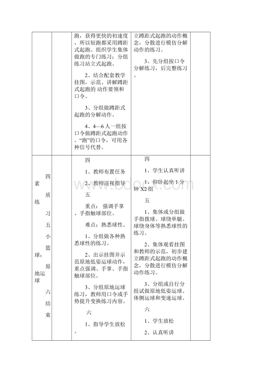 小学五年级体育教案全集.docx_第2页