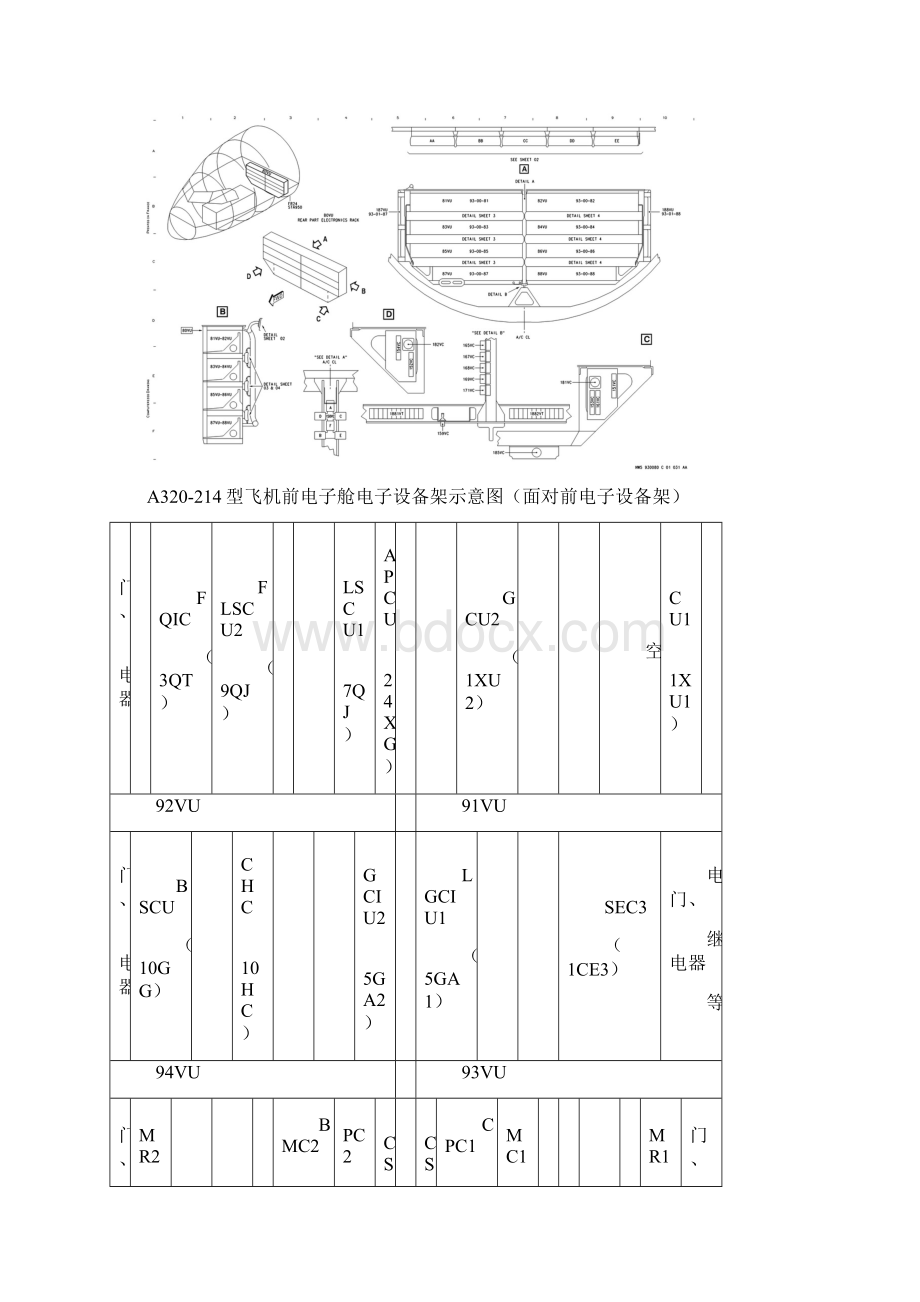 A型飞机主要电子设备位置示意图文档格式.docx_第3页