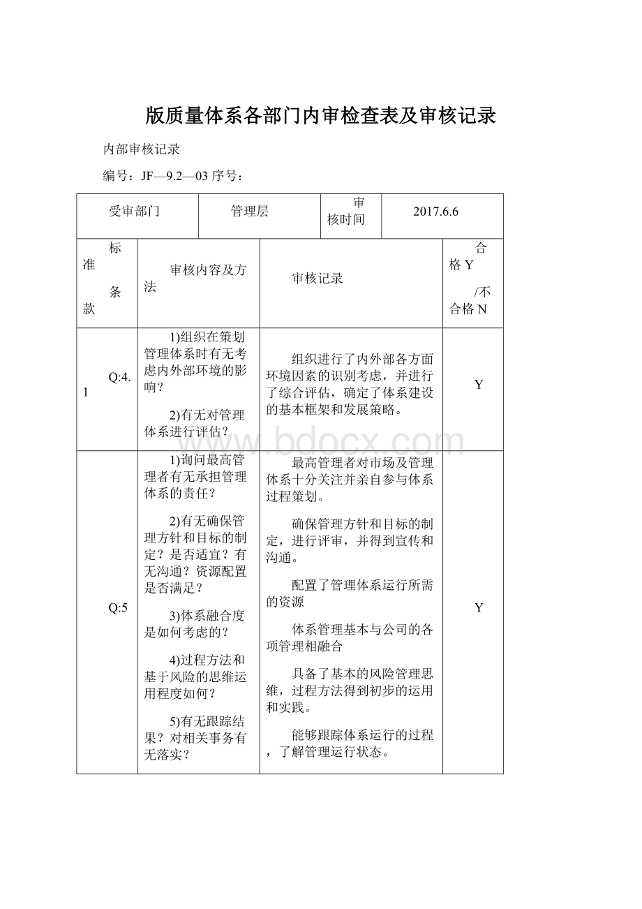 版质量体系各部门内审检查表及审核记录Word格式文档下载.docx