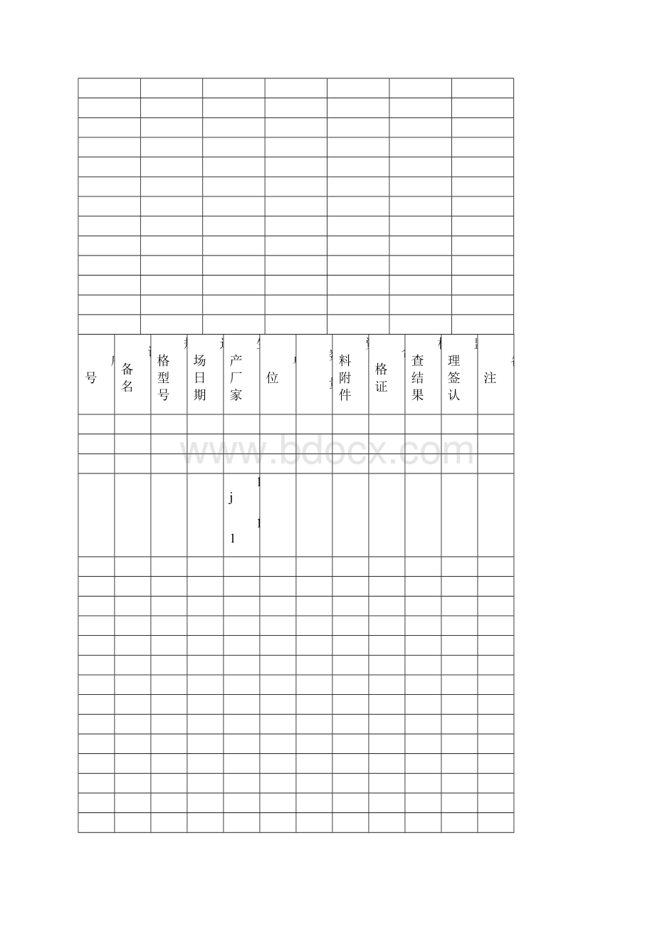 工程项目常用台账记录表格文档格式.docx_第2页