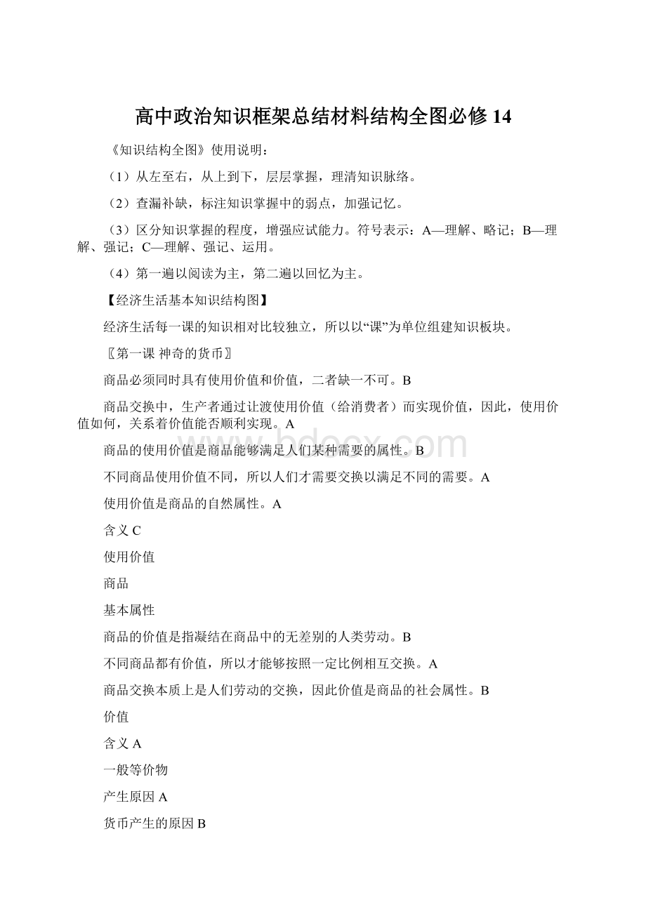 高中政治知识框架总结材料结构全图必修14.docx