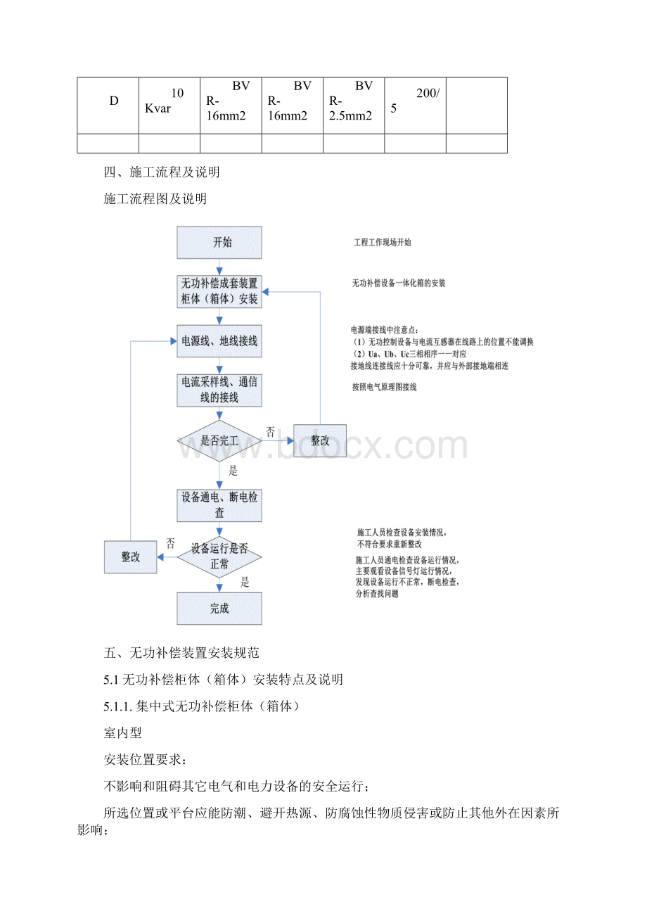 智能电网无功补偿实际应用方案.docx_第3页