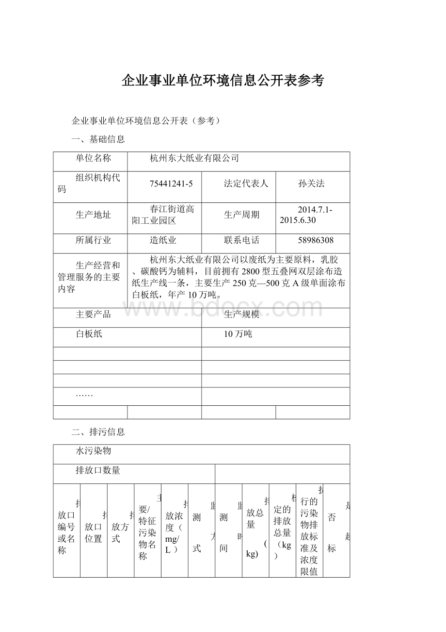 企业事业单位环境信息公开表参考文档格式.docx