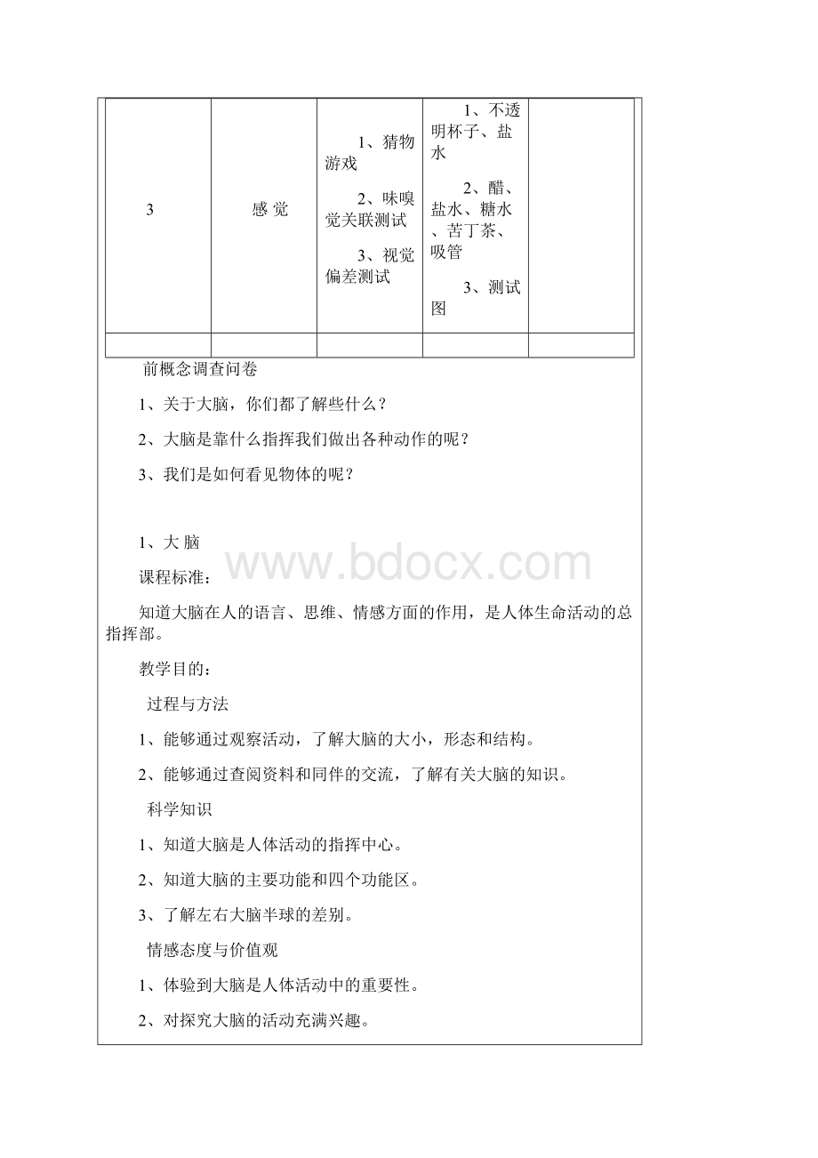 最新苏教版科学五年级下册《人体的司令部》教案docWord格式.docx_第3页