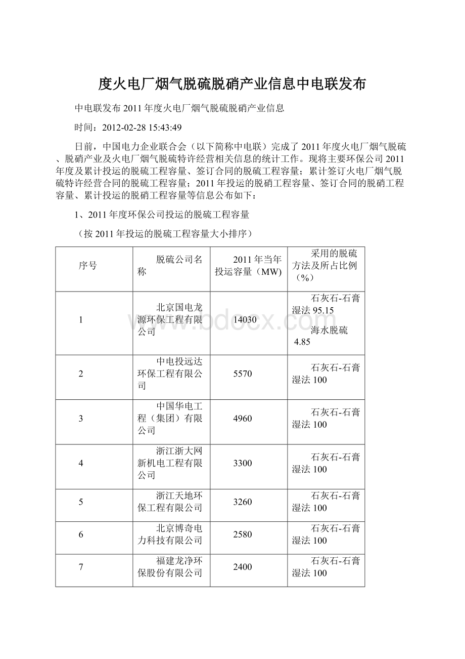 度火电厂烟气脱硫脱硝产业信息中电联发布Word文件下载.docx_第1页