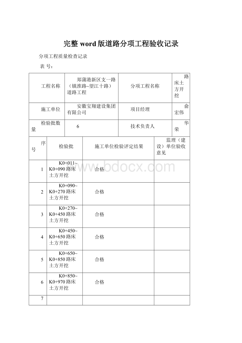 完整word版道路分项工程验收记录Word文件下载.docx