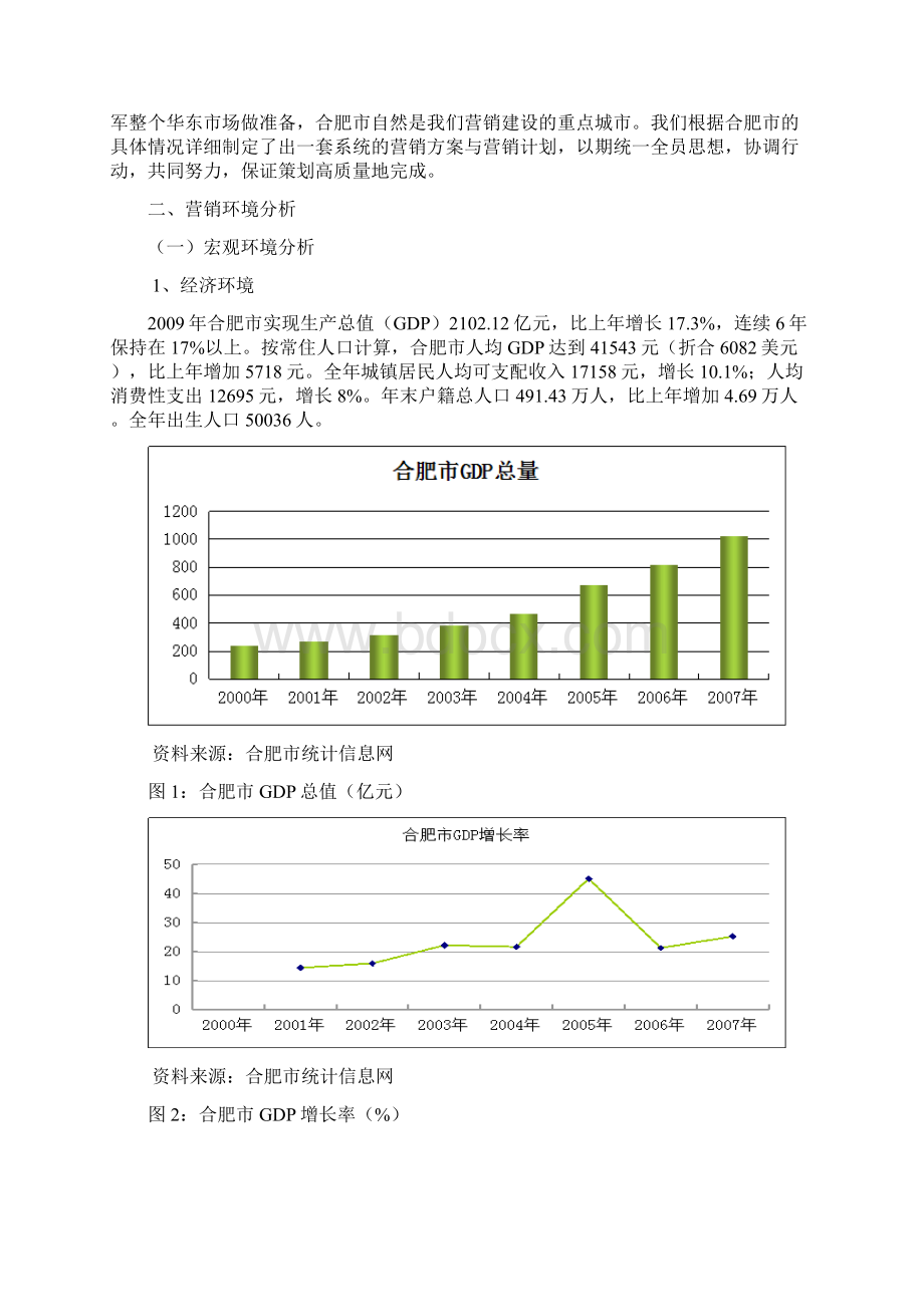 婴幼儿奶粉项目商业策划书.docx_第2页