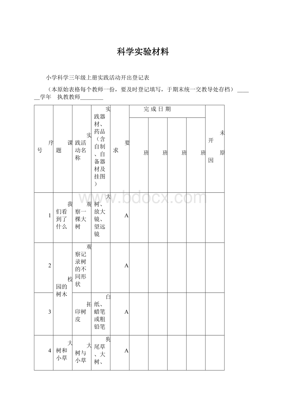 科学实验材料.docx_第1页