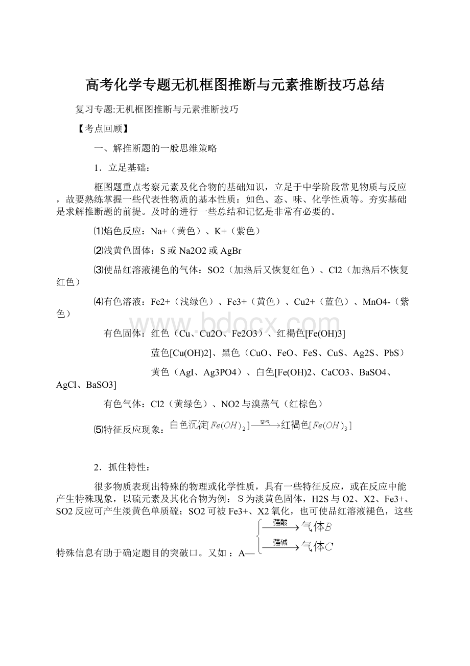 高考化学专题无机框图推断与元素推断技巧总结文档格式.docx