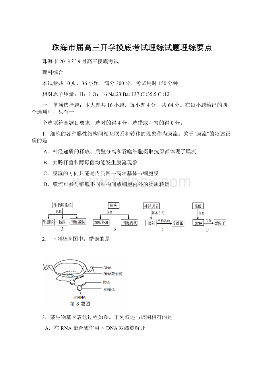 珠海市届高三开学摸底考试理综试题理综要点Word下载.docx_第1页