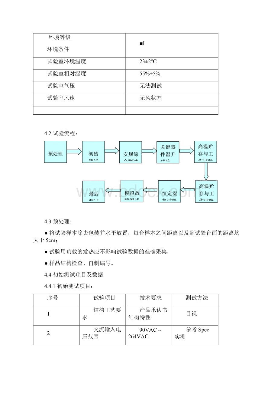 XXXXXX新产品验证试验报告.docx_第3页