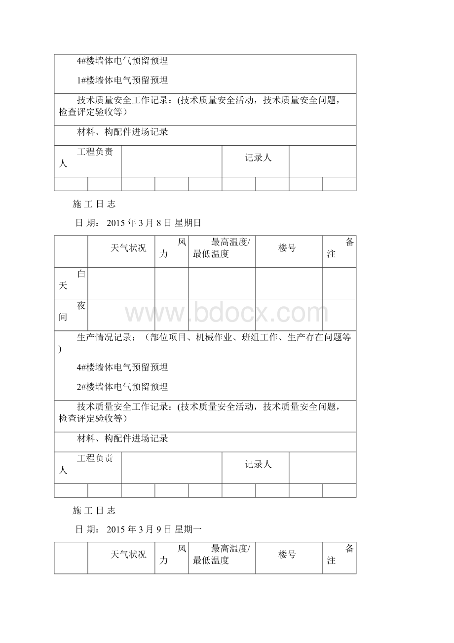 201施工日志文档格式.docx_第2页