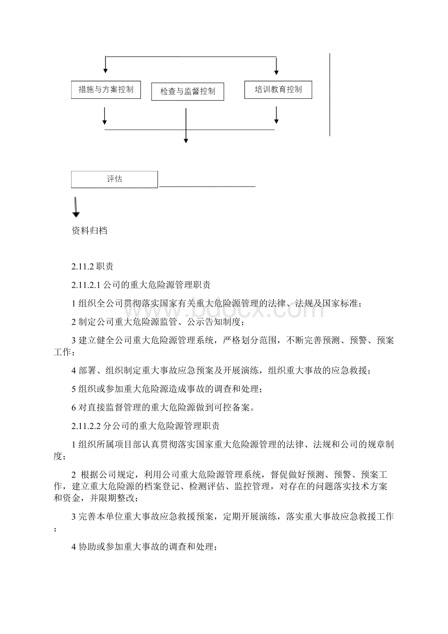 危险源监管及公示告知制度.docx_第2页