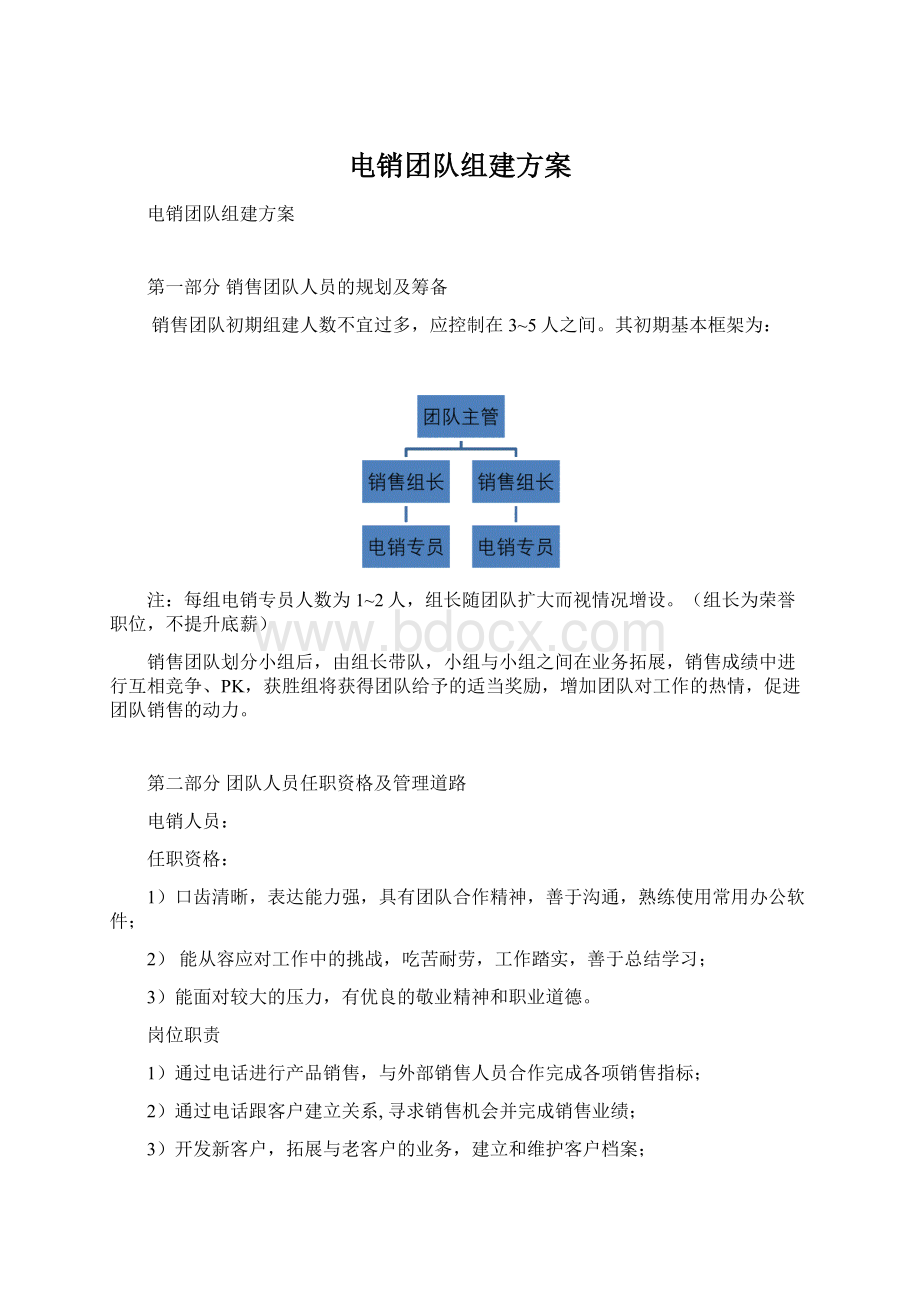 电销团队组建方案Word文件下载.docx