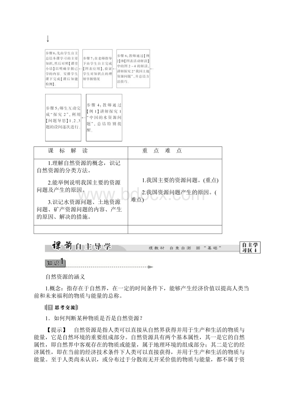 第一节 自然资源与主要的资源问题教案含教学反思设计高二地理Word文档下载推荐.docx_第2页