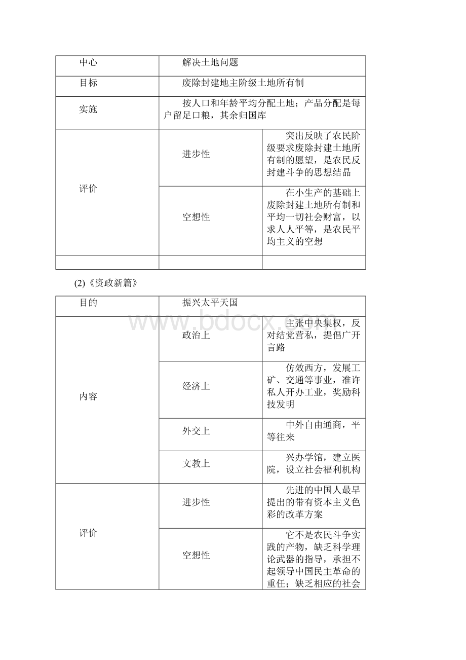 高考历史一轮复习近代中国维护国家主权的斗争和民主革命第4讲太平天国运动和辛亥革命教师用书人民版.docx_第2页