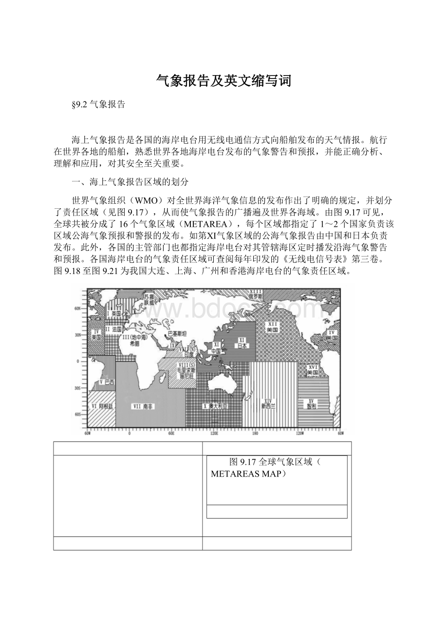 气象报告及英文缩写词Word文件下载.docx