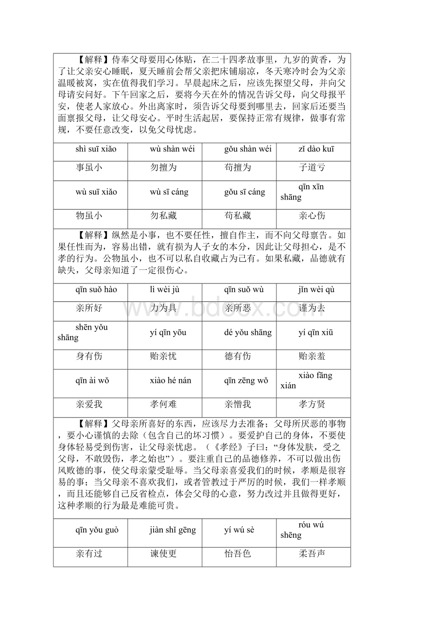 弟子规4docWord文档格式.docx_第2页