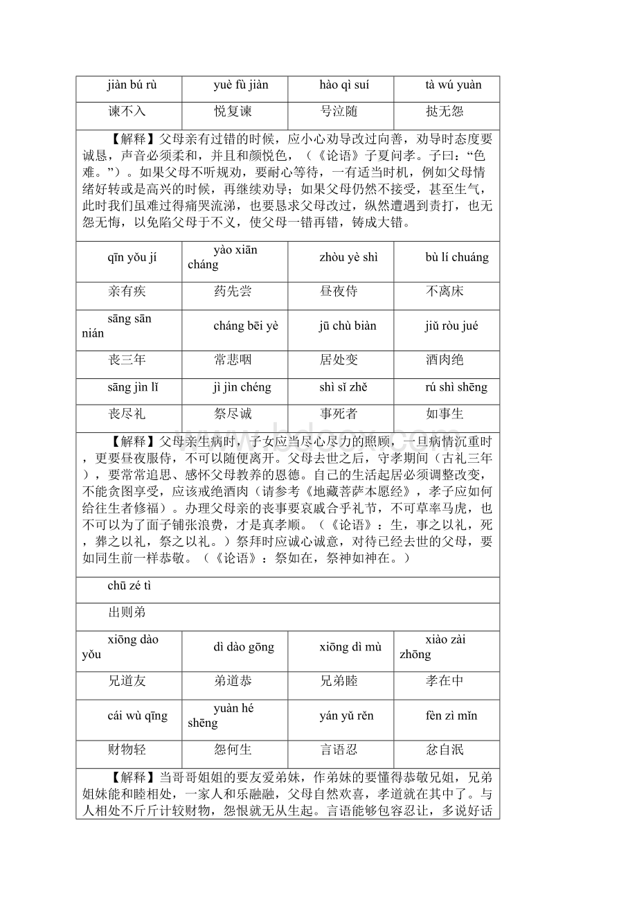 弟子规4docWord文档格式.docx_第3页