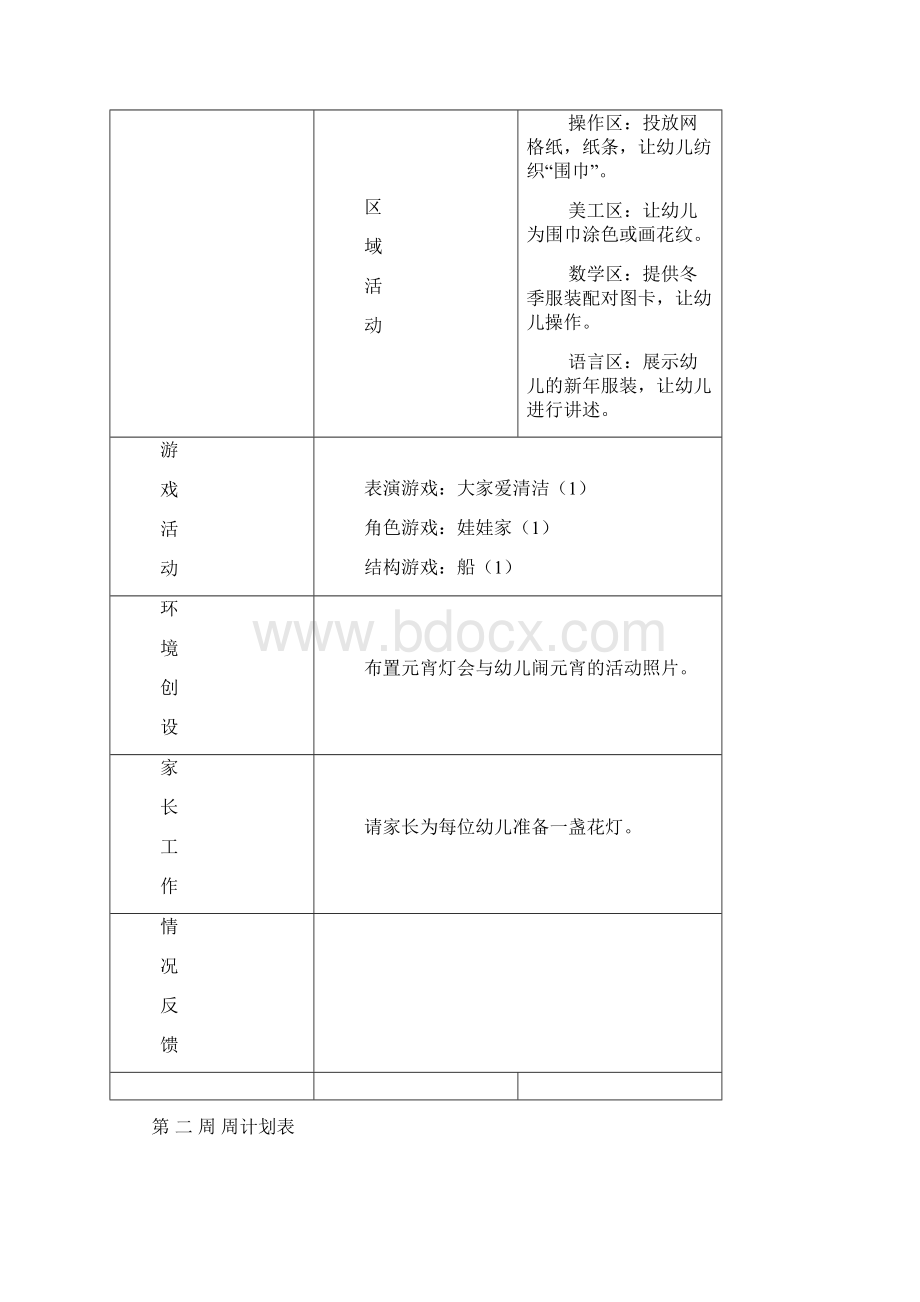 幼儿园小班下学期周计划.docx_第2页