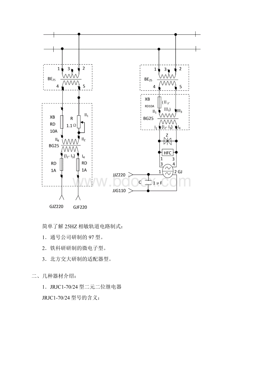 25HZ速成培训讲义文档格式.docx_第2页