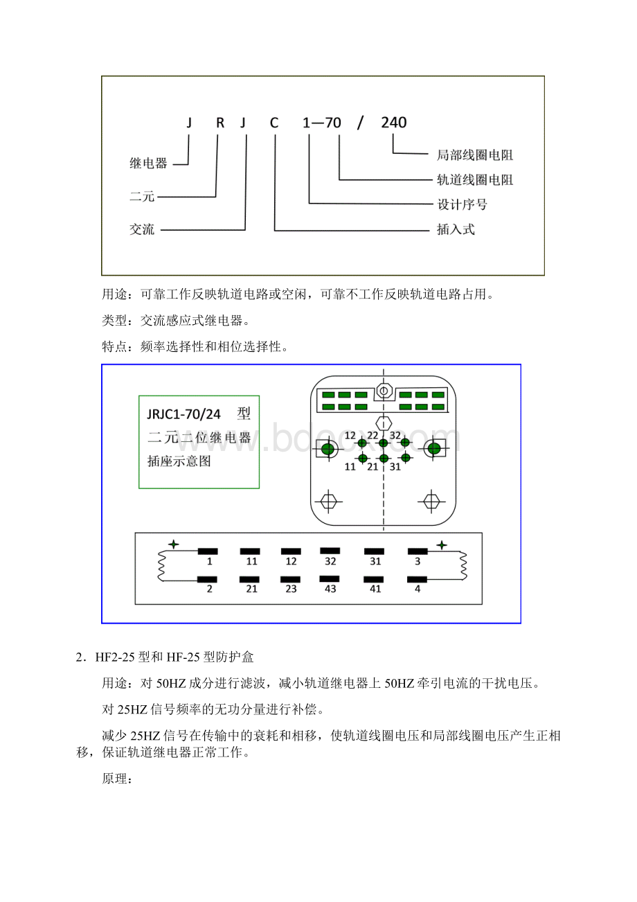 25HZ速成培训讲义文档格式.docx_第3页