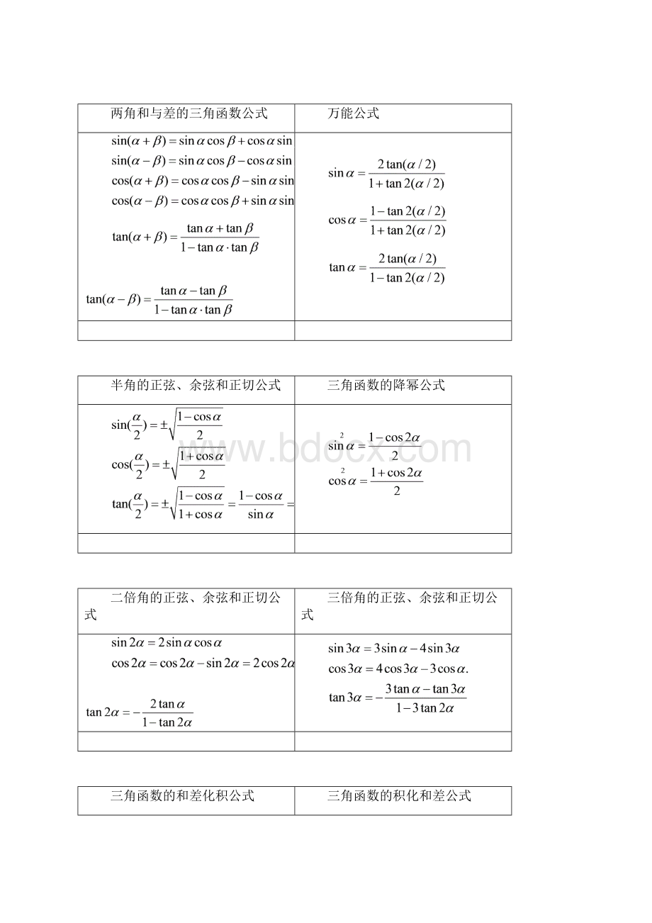 备战中考数学公式大全1文档格式.docx_第2页