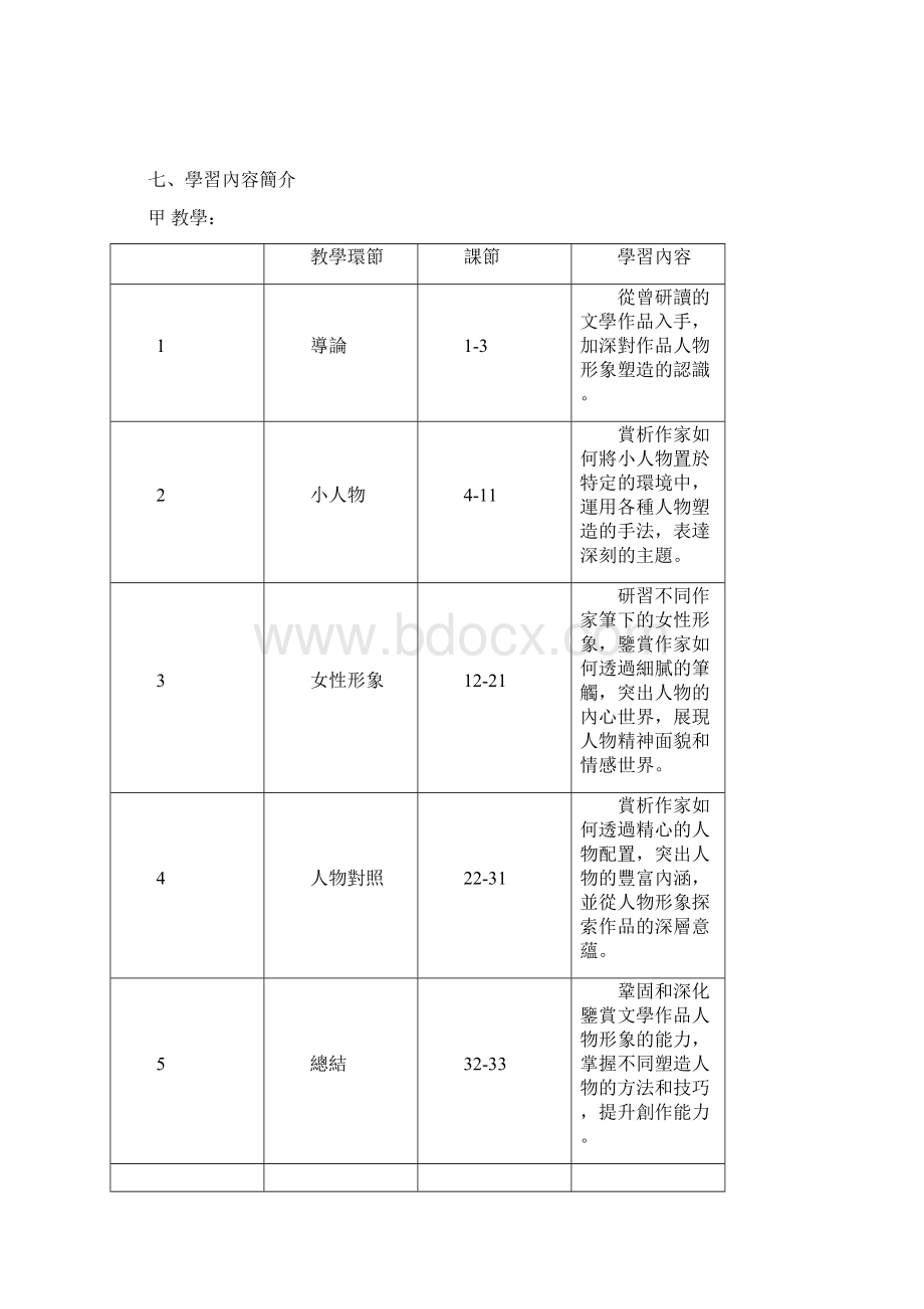 选修单元七Word下载.docx_第3页