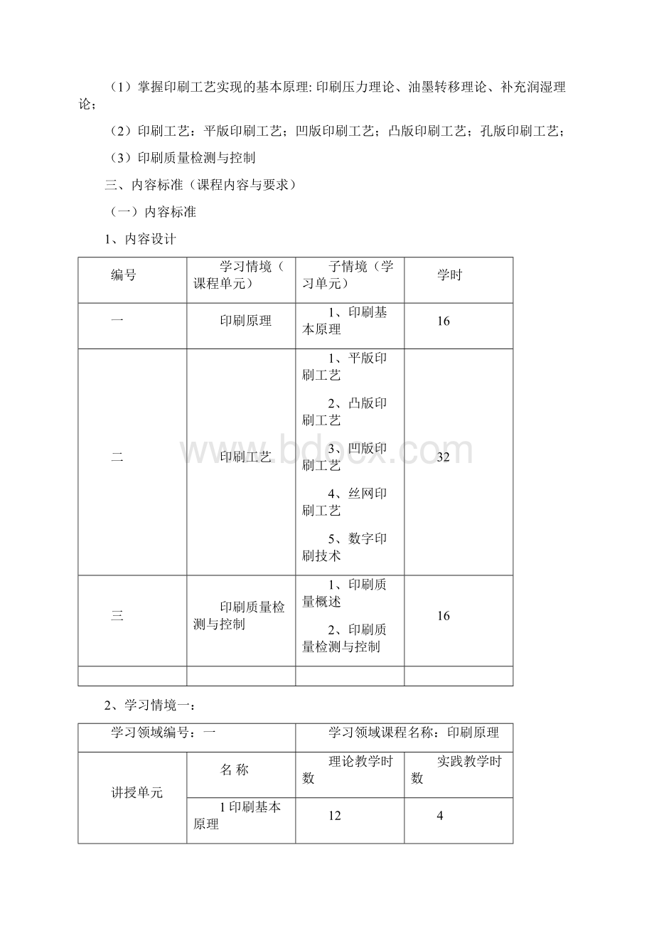 完整版印刷原理与工艺课程标准Word下载.docx_第2页