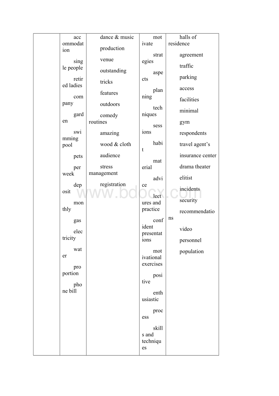 雅思听力高分班讲义.docx_第2页