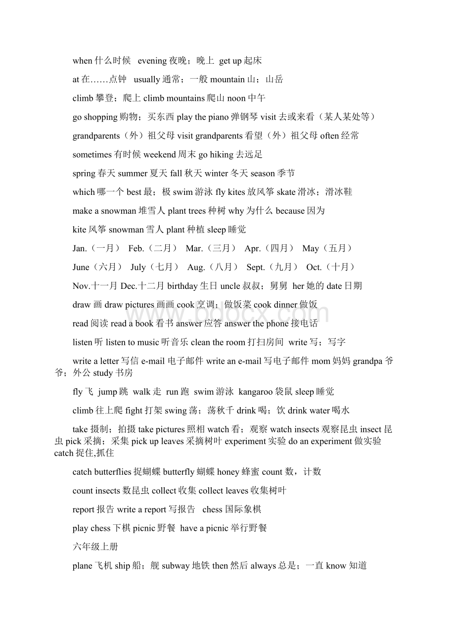 小学阶段四会单词句型语法Word文档下载推荐.docx_第3页