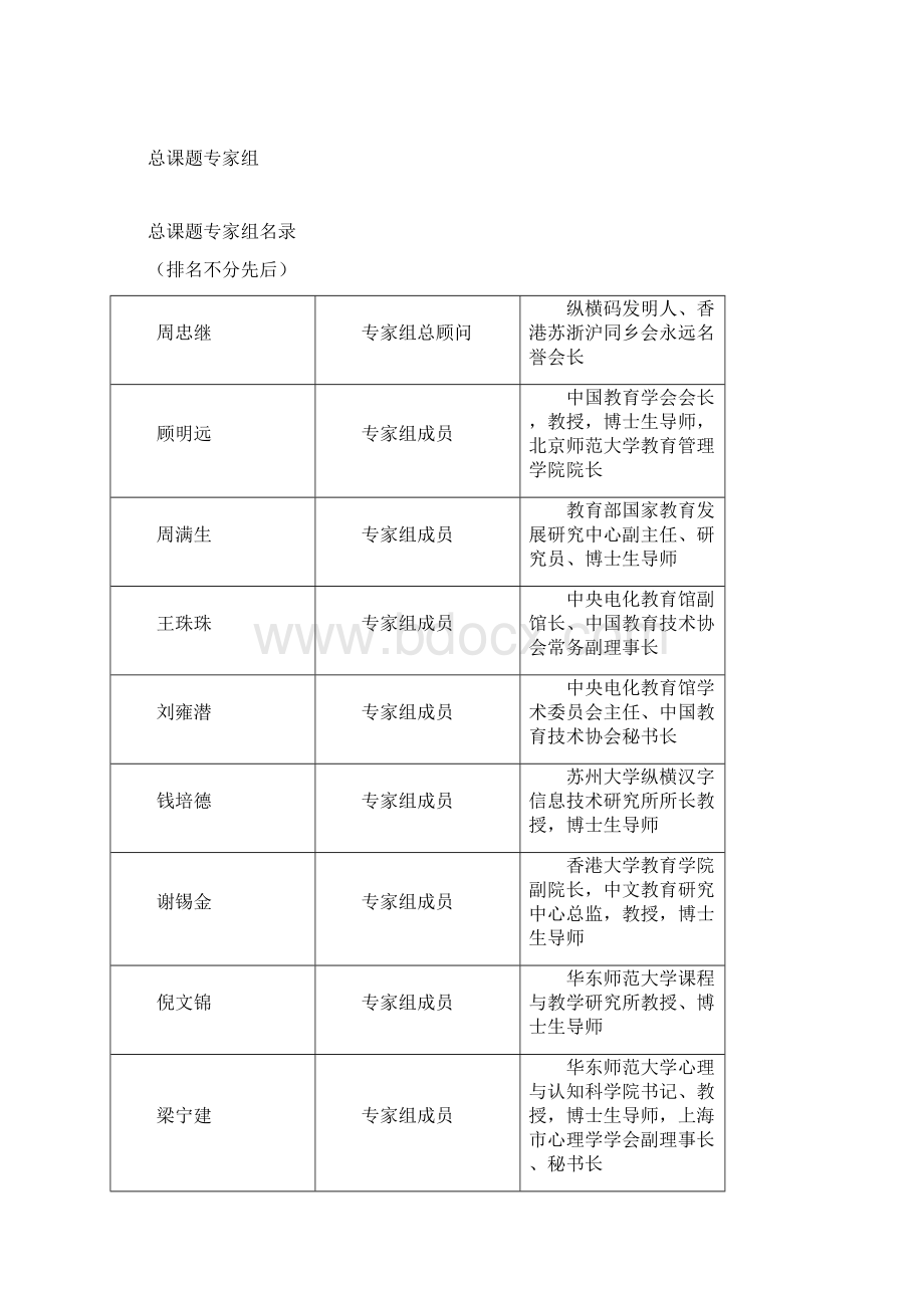 纵横信息数字化学习研究教学试验总课题组纵横资源库.docx_第2页