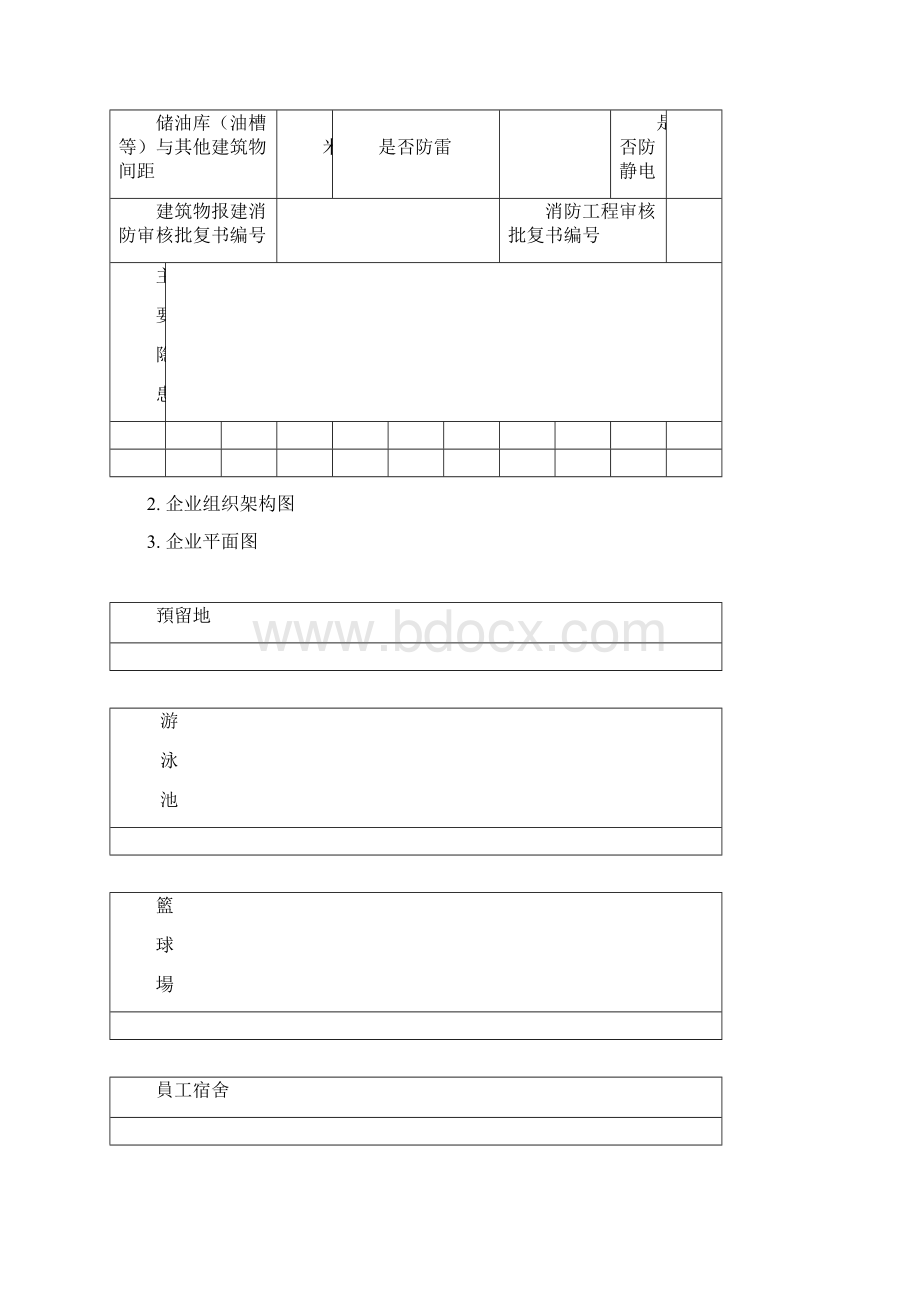 XXXX企业安全生产规范化管理档案范本Word文档格式.docx_第3页