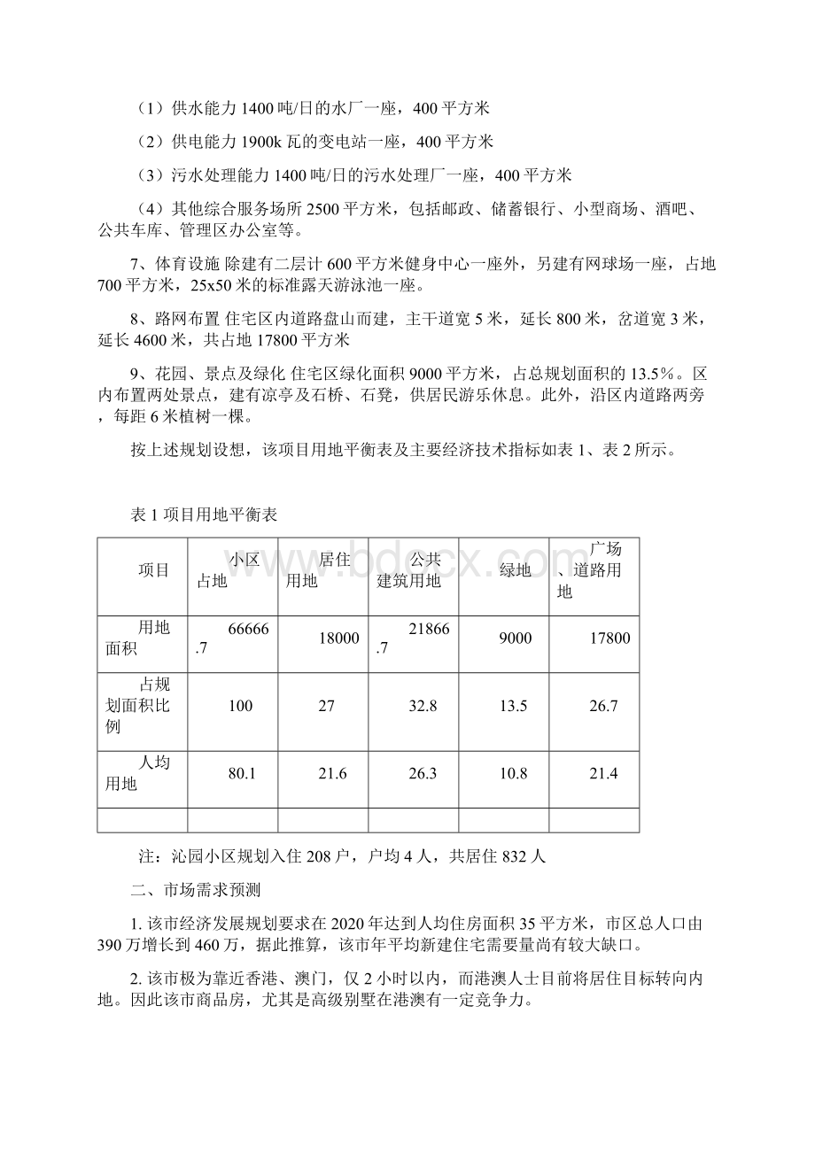 房地产投资分析课程案例测算.docx_第3页