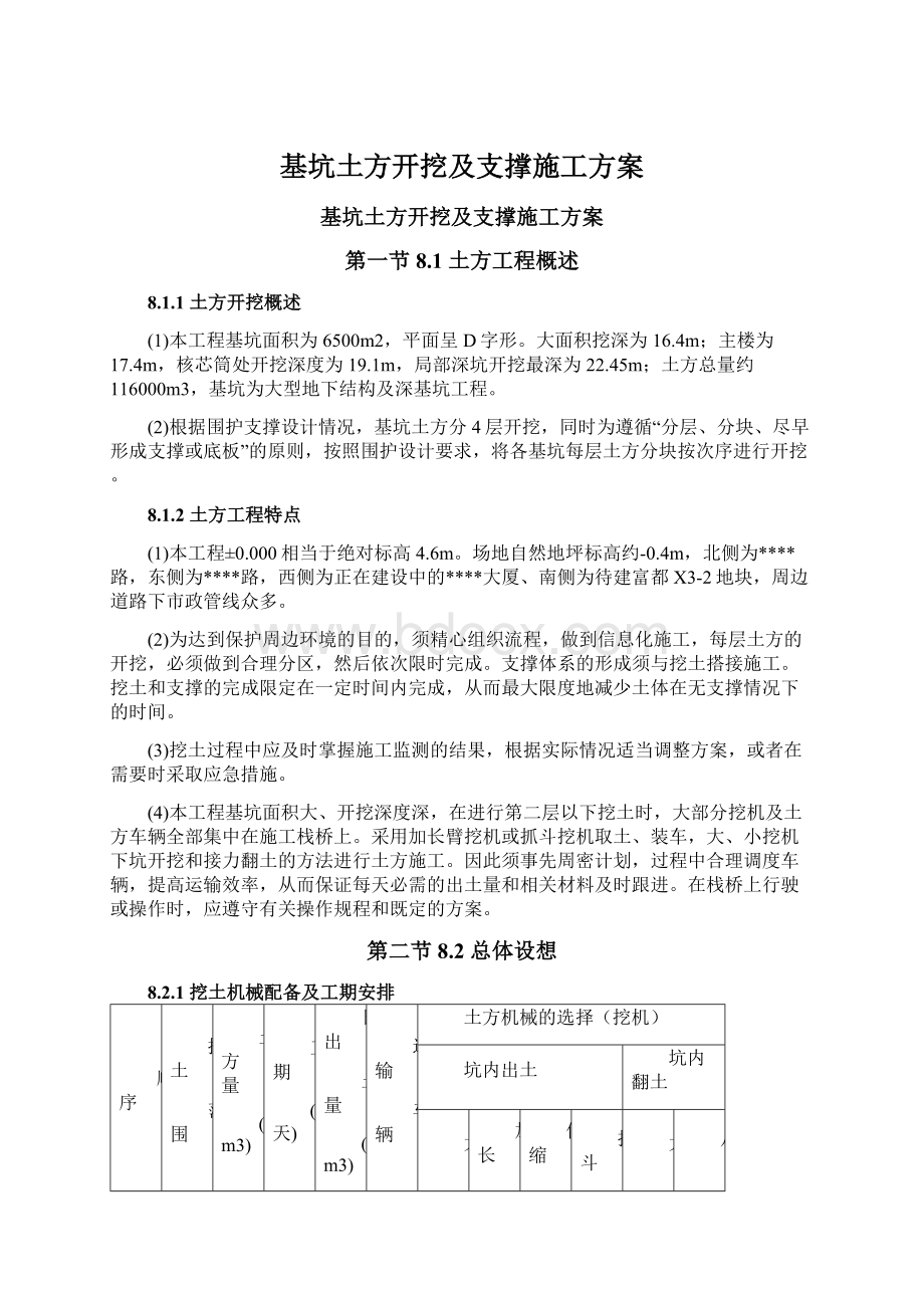 基坑土方开挖及支撑施工方案Word下载.docx_第1页