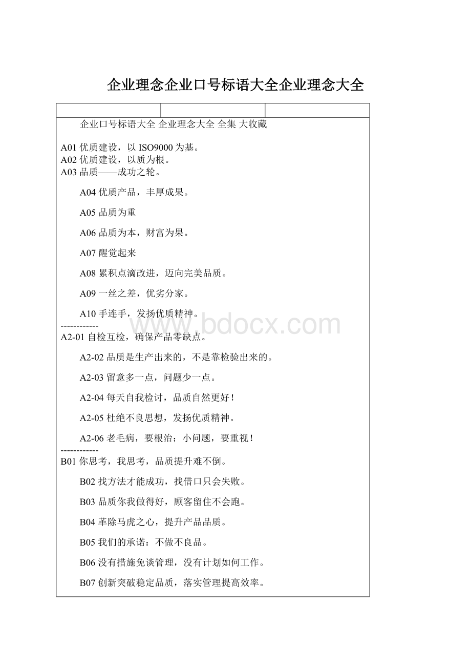 企业理念企业口号标语大全企业理念大全Word下载.docx_第1页