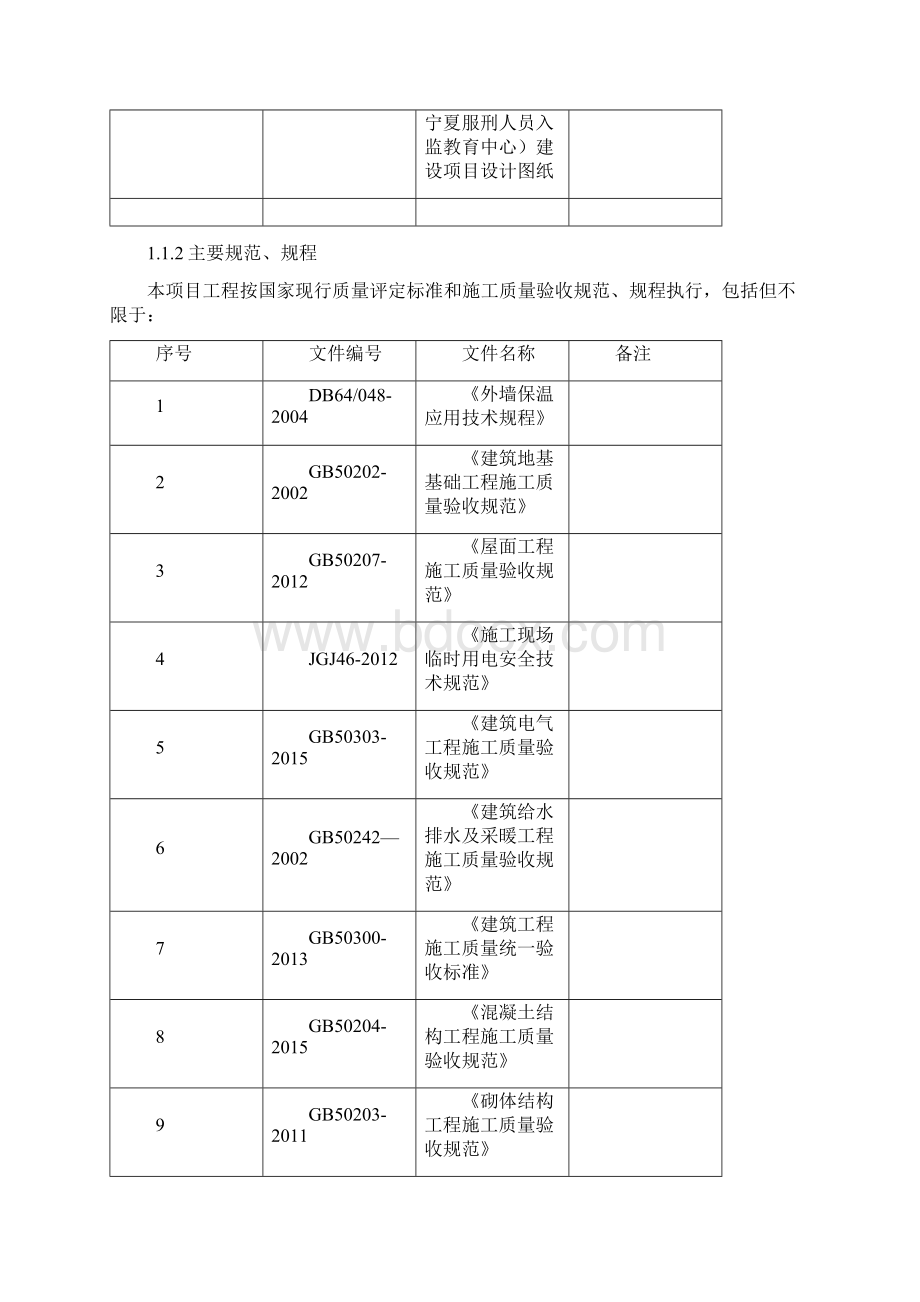 某扩建工程施工方案与技术措施概述92页.docx_第2页