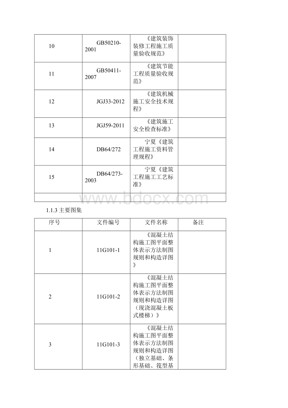 某扩建工程施工方案与技术措施概述92页.docx_第3页