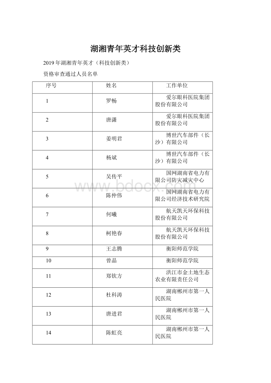 湖湘青年英才科技创新类.docx_第1页