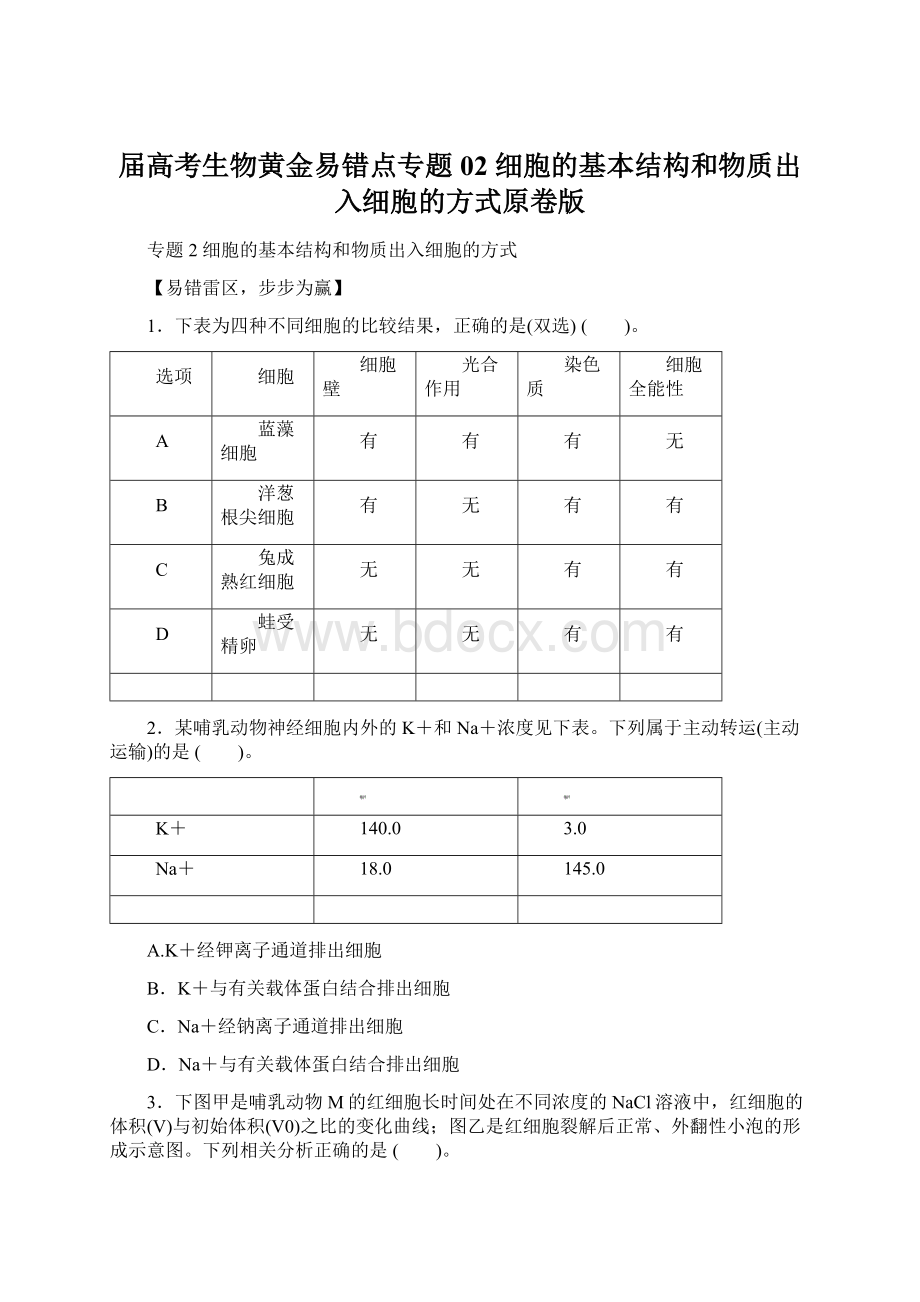 届高考生物黄金易错点专题02 细胞的基本结构和物质出入细胞的方式原卷版Word下载.docx_第1页