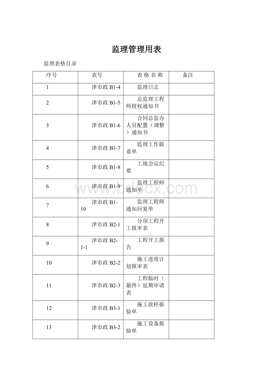 监理管理用表Word格式.docx_第1页