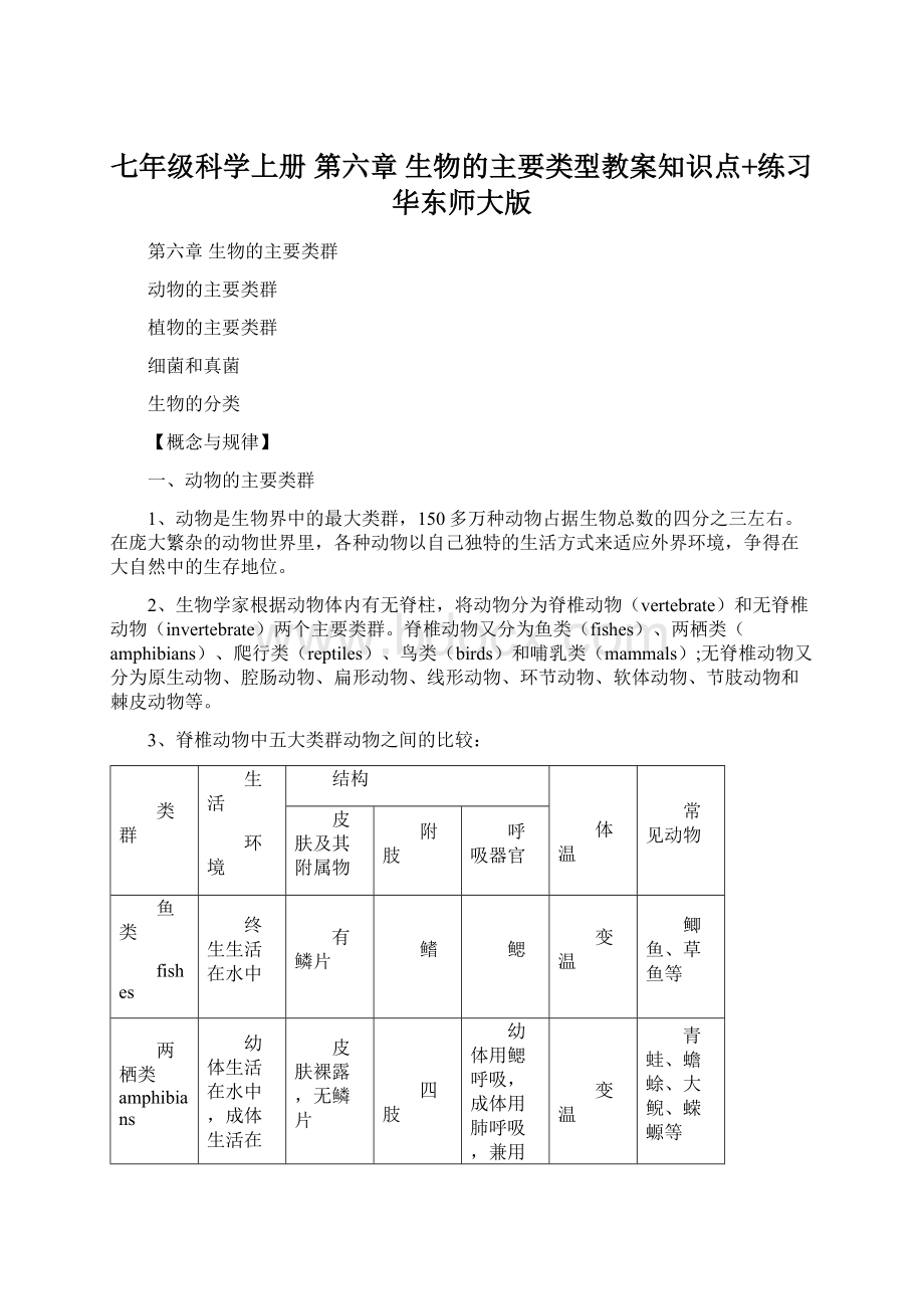 七年级科学上册 第六章 生物的主要类型教案知识点+练习 华东师大版.docx_第1页