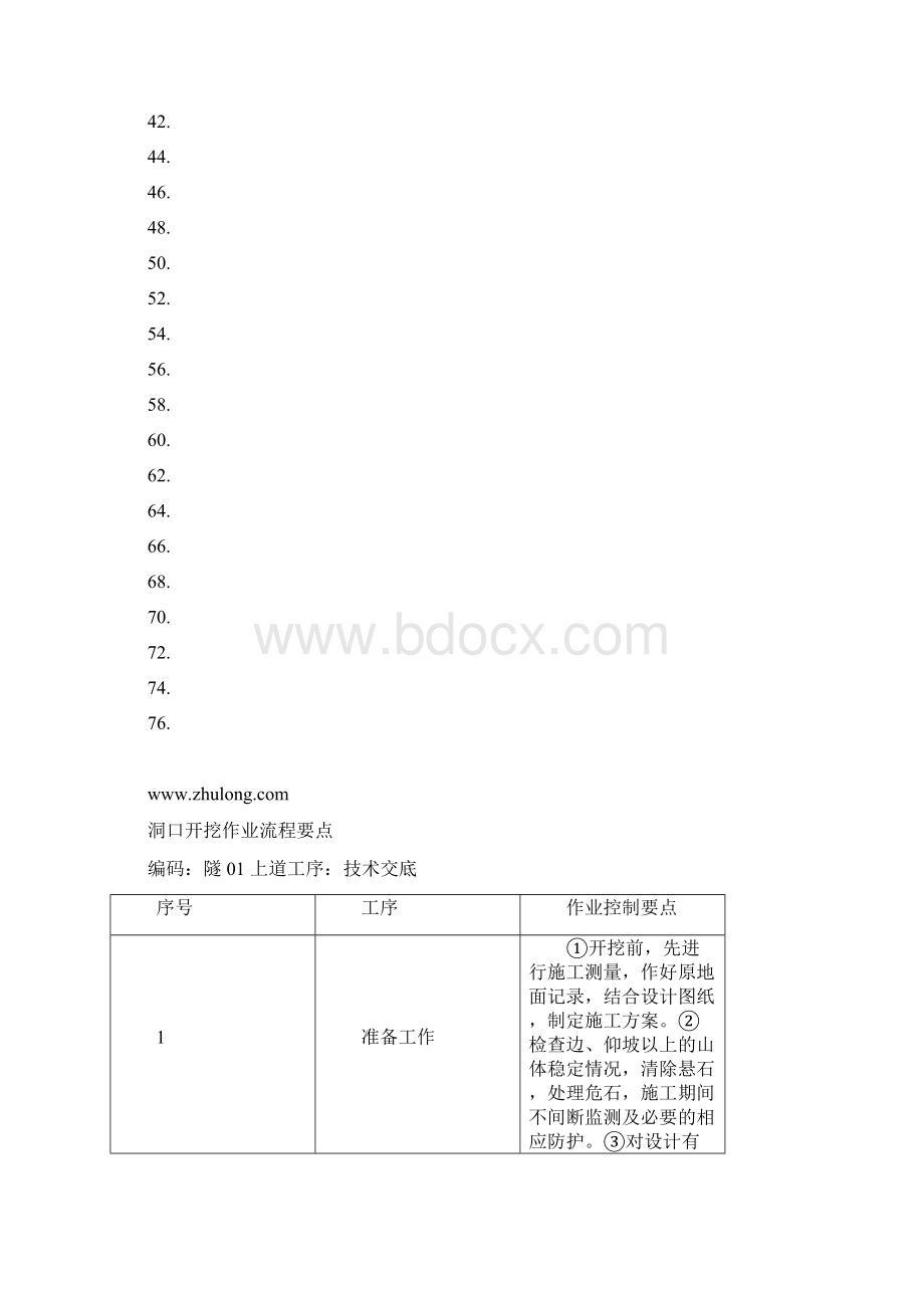 隧道施工工序流程要点文档格式.docx_第2页