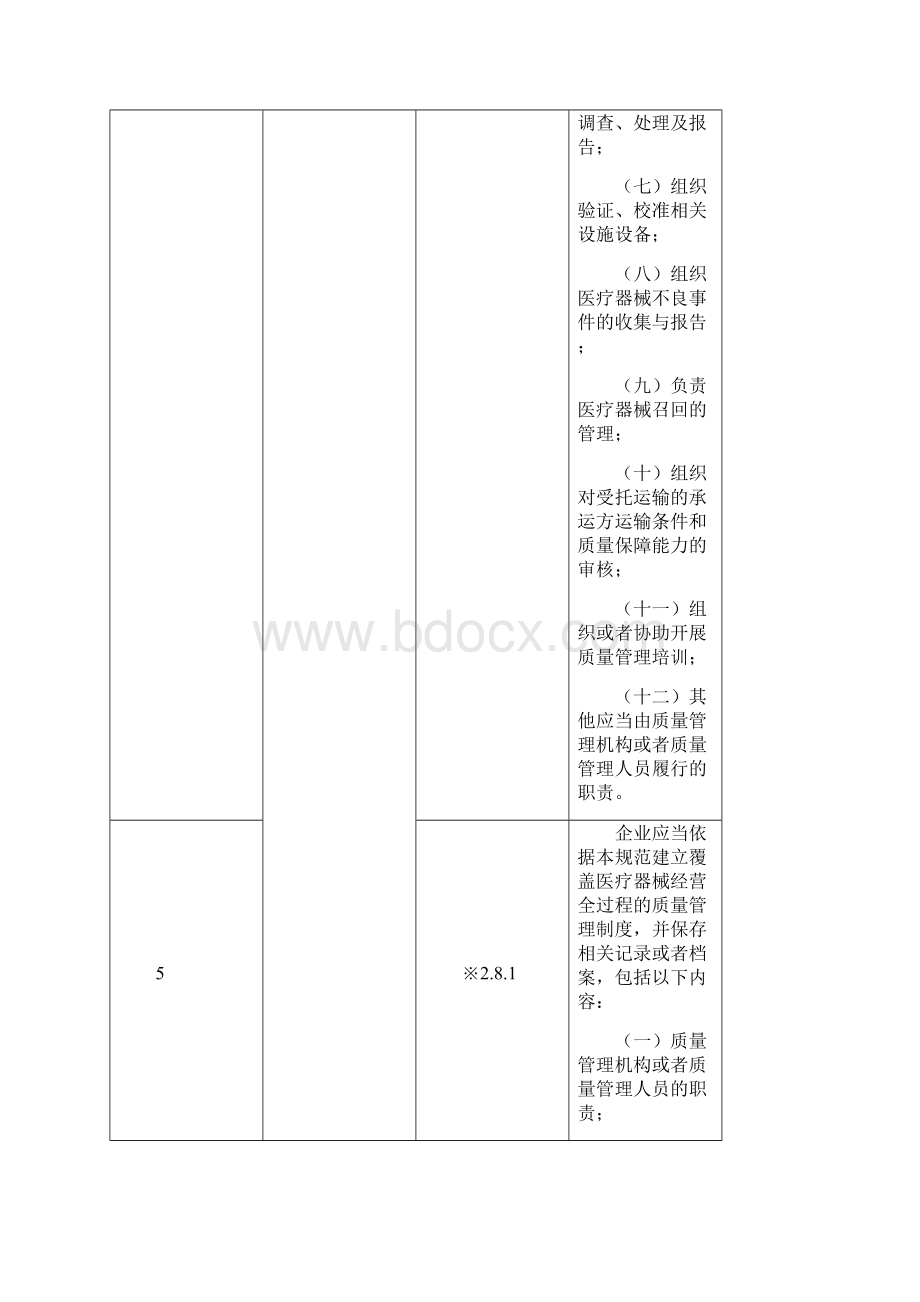 浙江省医疗器械经营质量管理规范实施细则.docx_第3页