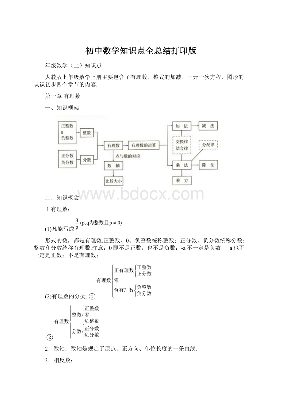 初中数学知识点全总结打印版Word格式文档下载.docx