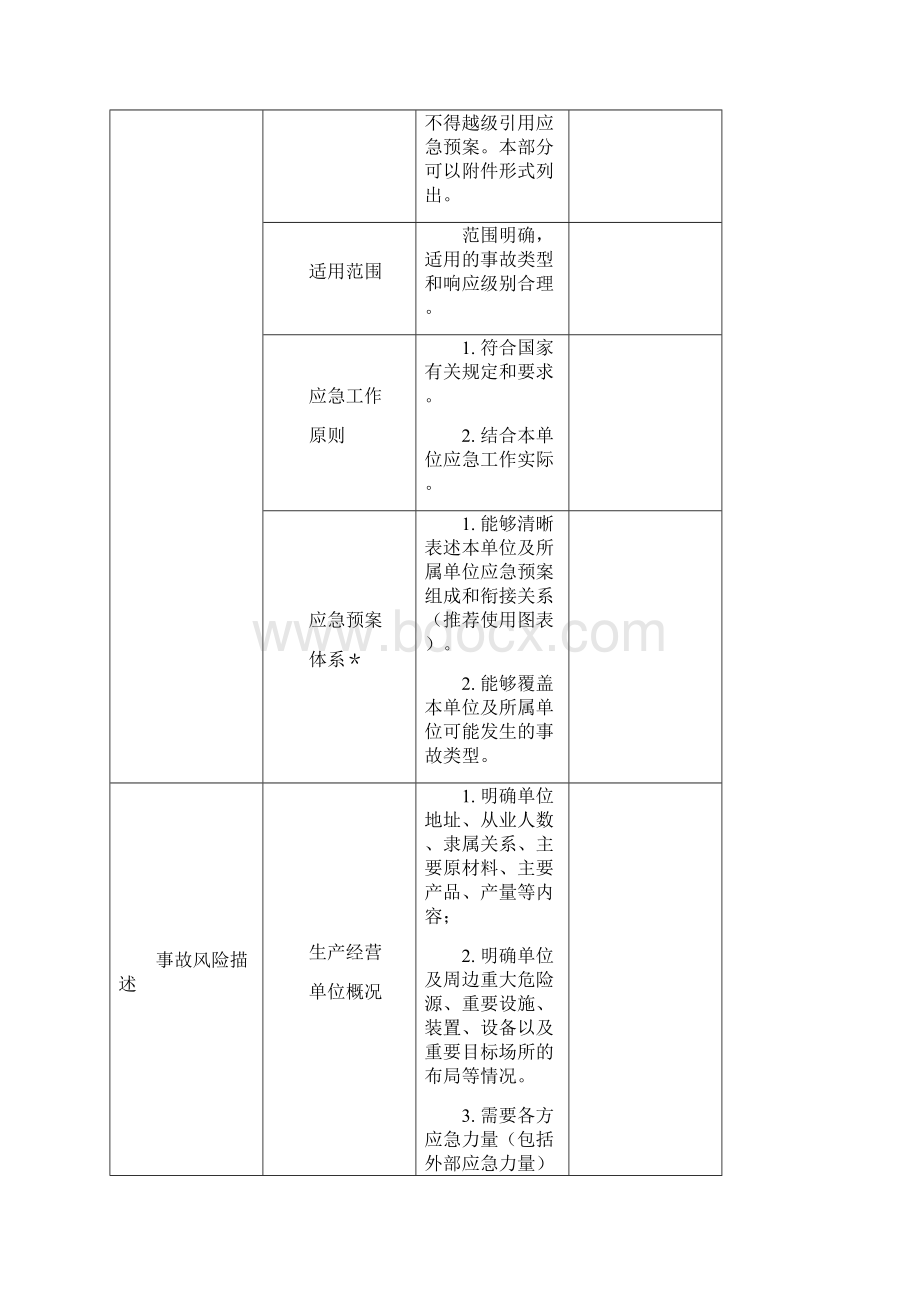 生产经营单位生产安全事故Word格式.docx_第2页