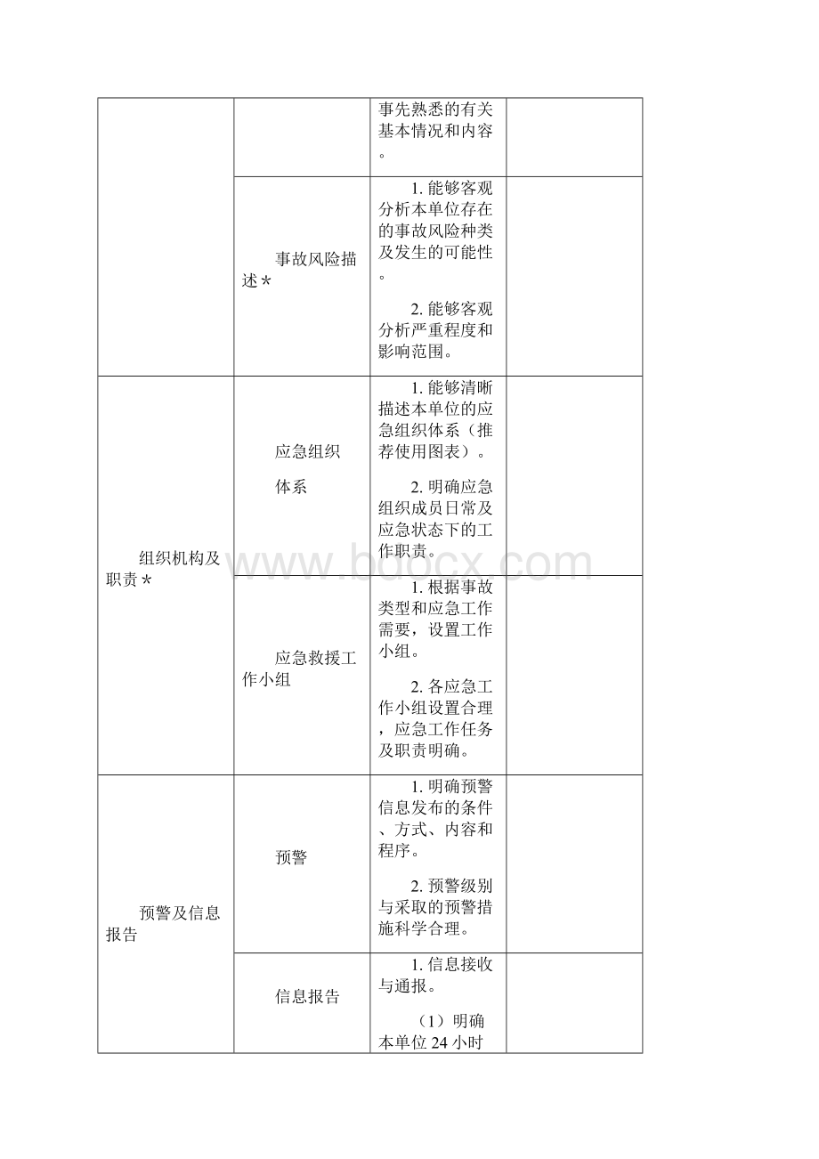 生产经营单位生产安全事故.docx_第3页