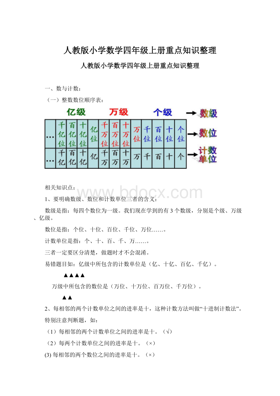 人教版小学数学四年级上册重点知识整理Word文档格式.docx