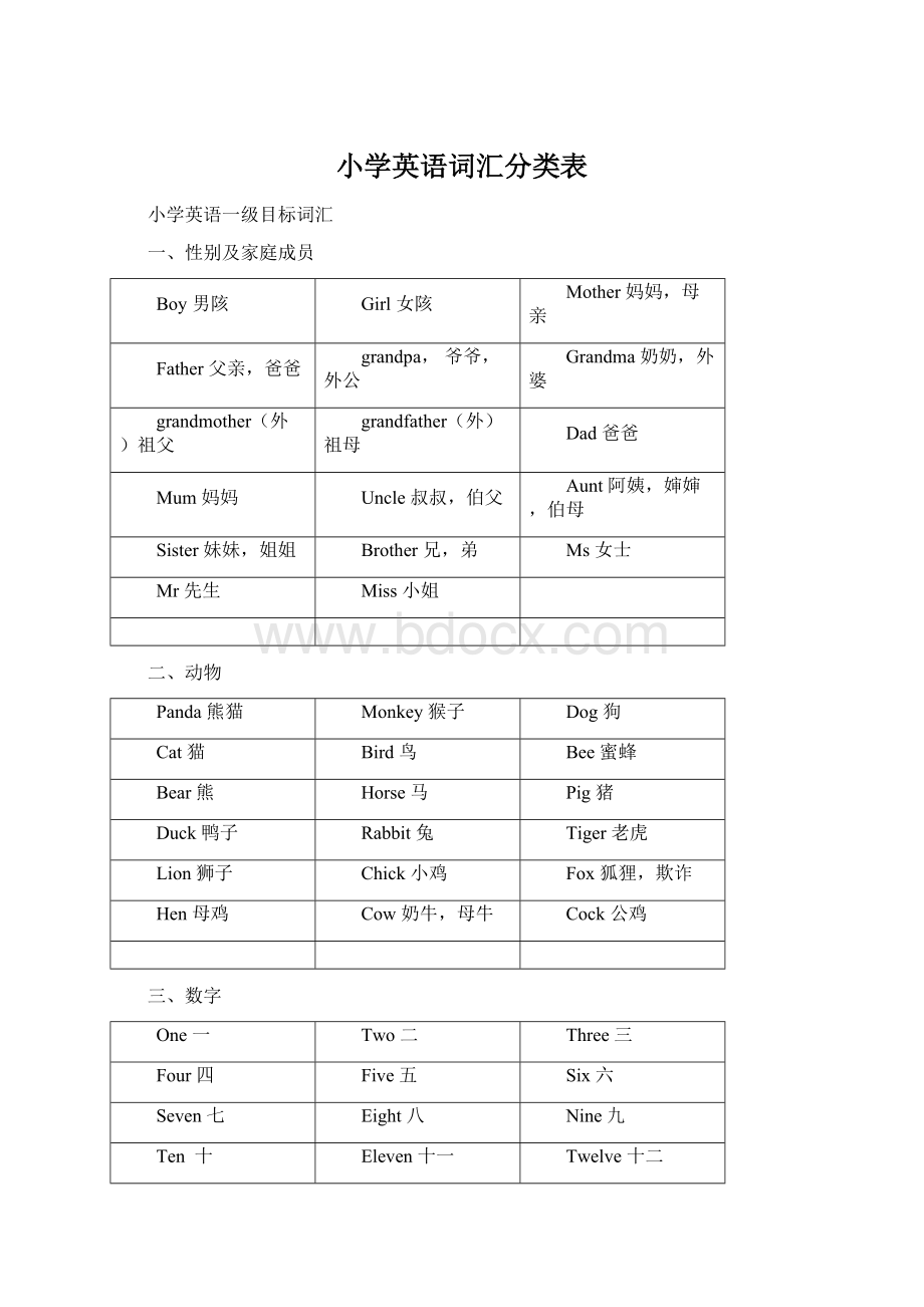 小学英语词汇分类表.docx