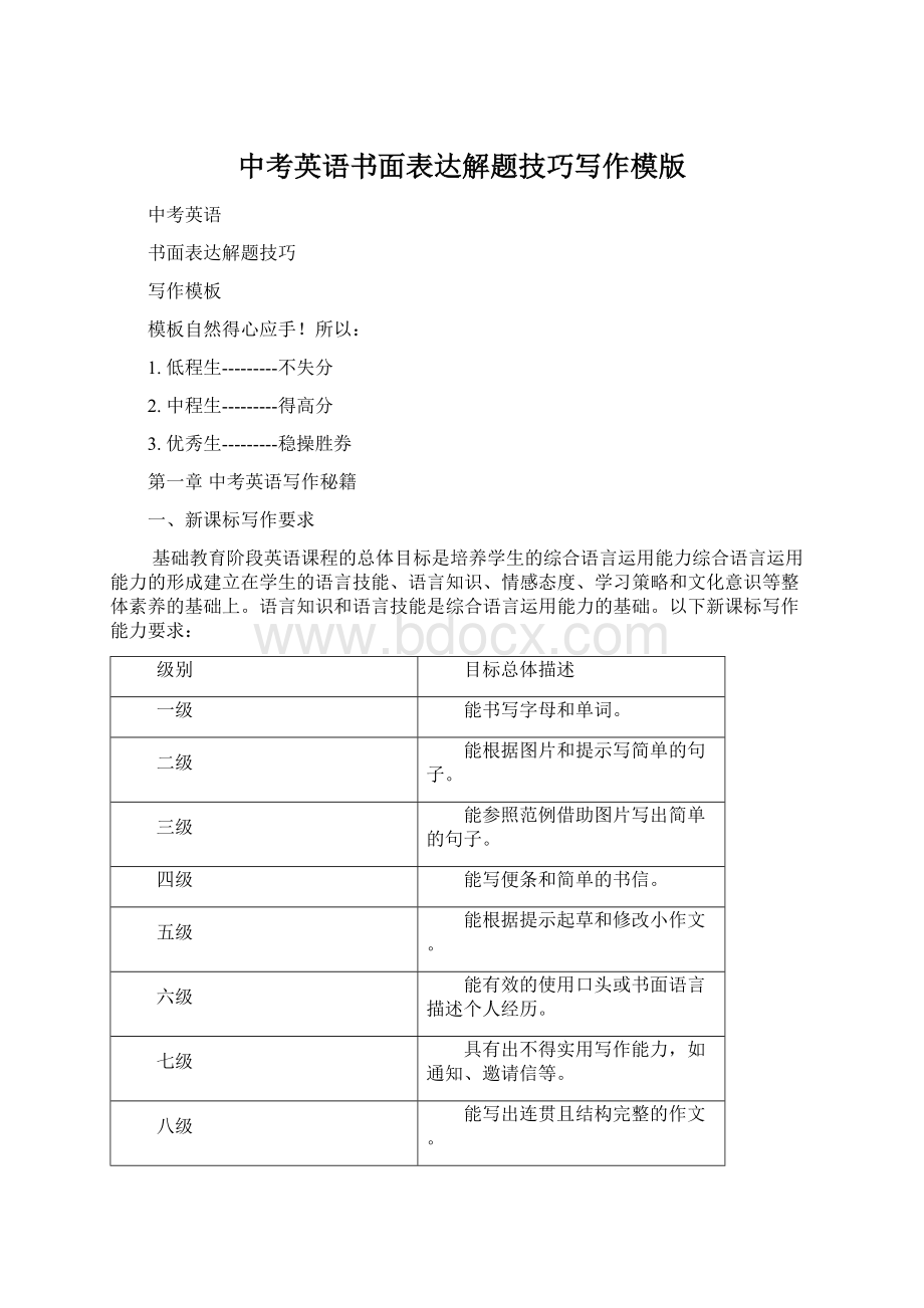 中考英语书面表达解题技巧写作模版.docx_第1页